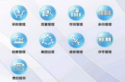 信緣進銷存管理系統(tǒng)最新版V2.01.03 助力企業(yè)數(shù)字化轉型升級